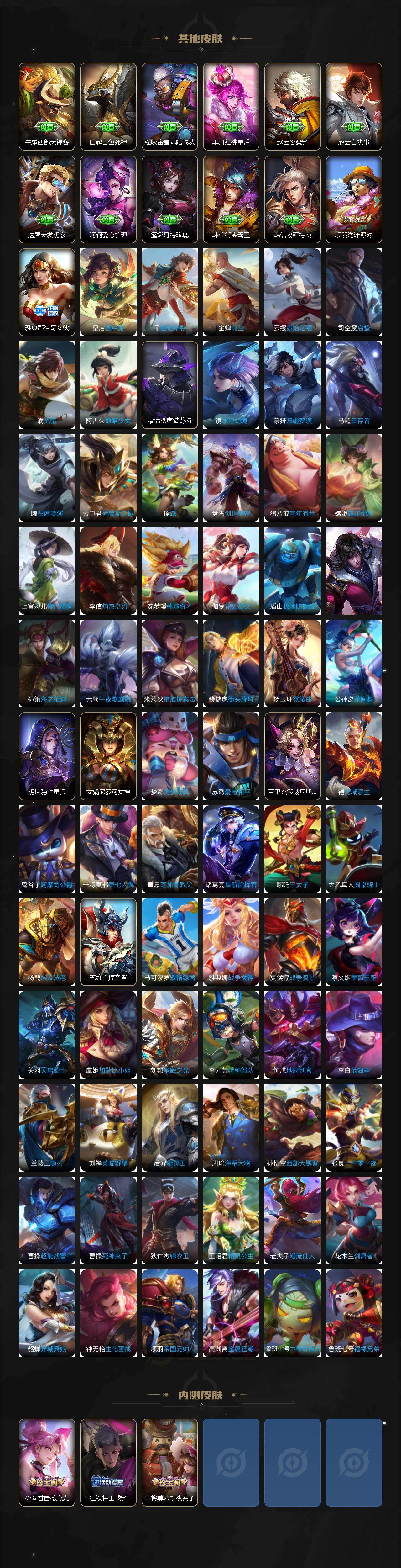 WZCMW4250367王者荣耀账号详情图6