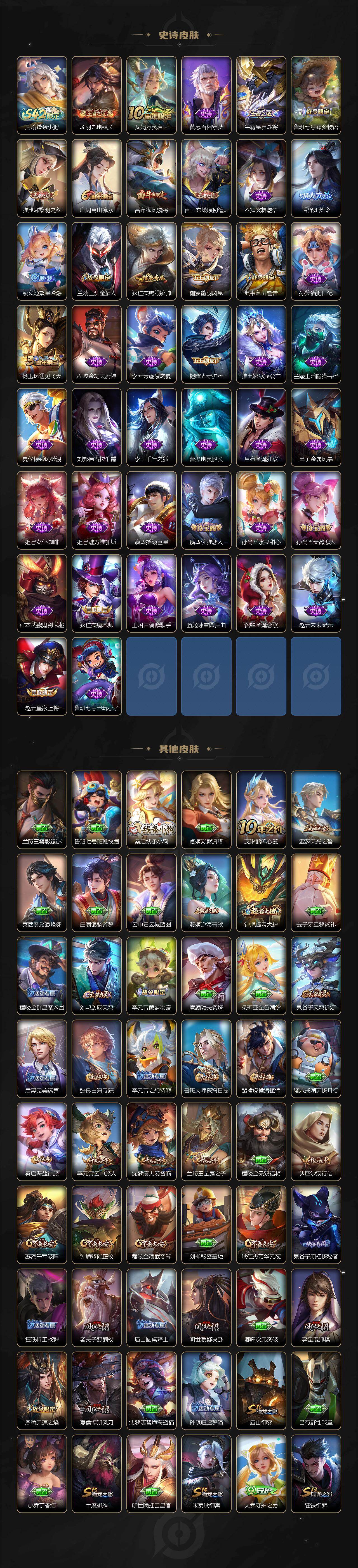 WZCMW4250376王者荣耀账号详情图3