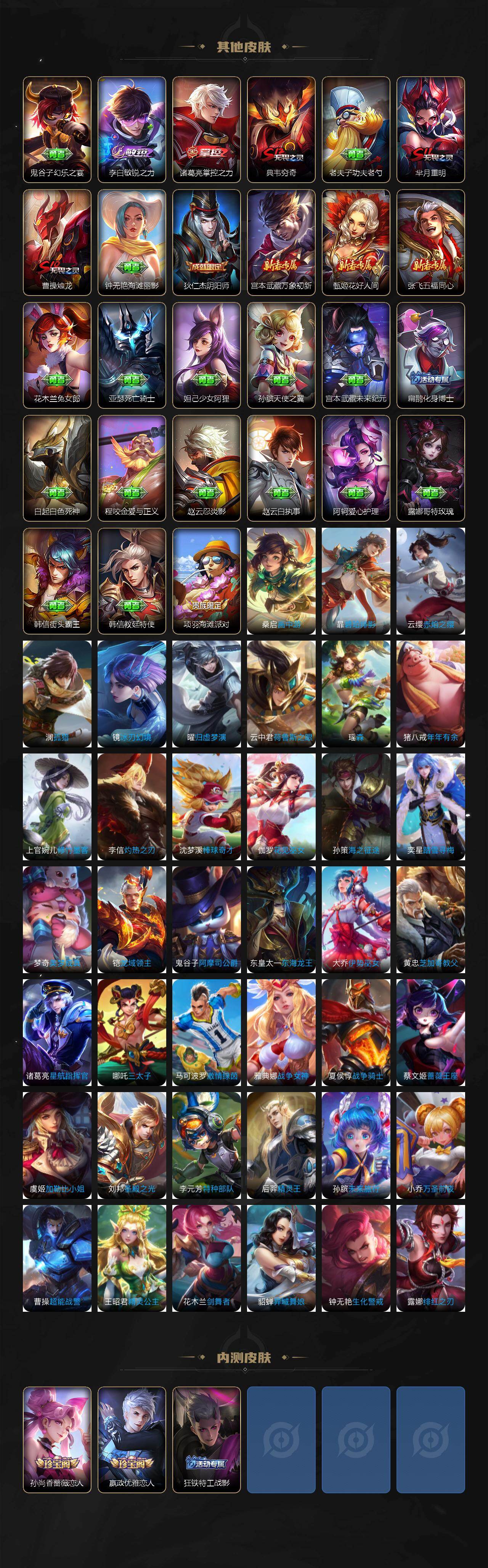 WZCMW4250376王者荣耀账号详情图4