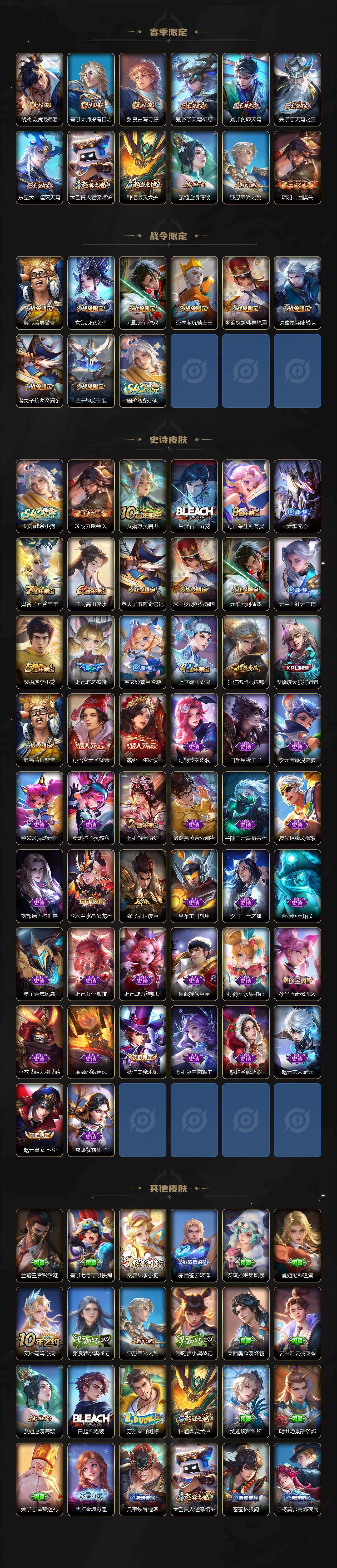 WZJM4251299王者荣耀账号详情图3