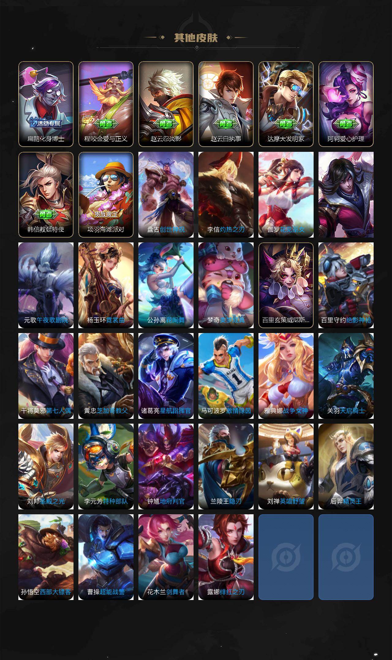 WZLX4246305王者荣耀账号详情图3