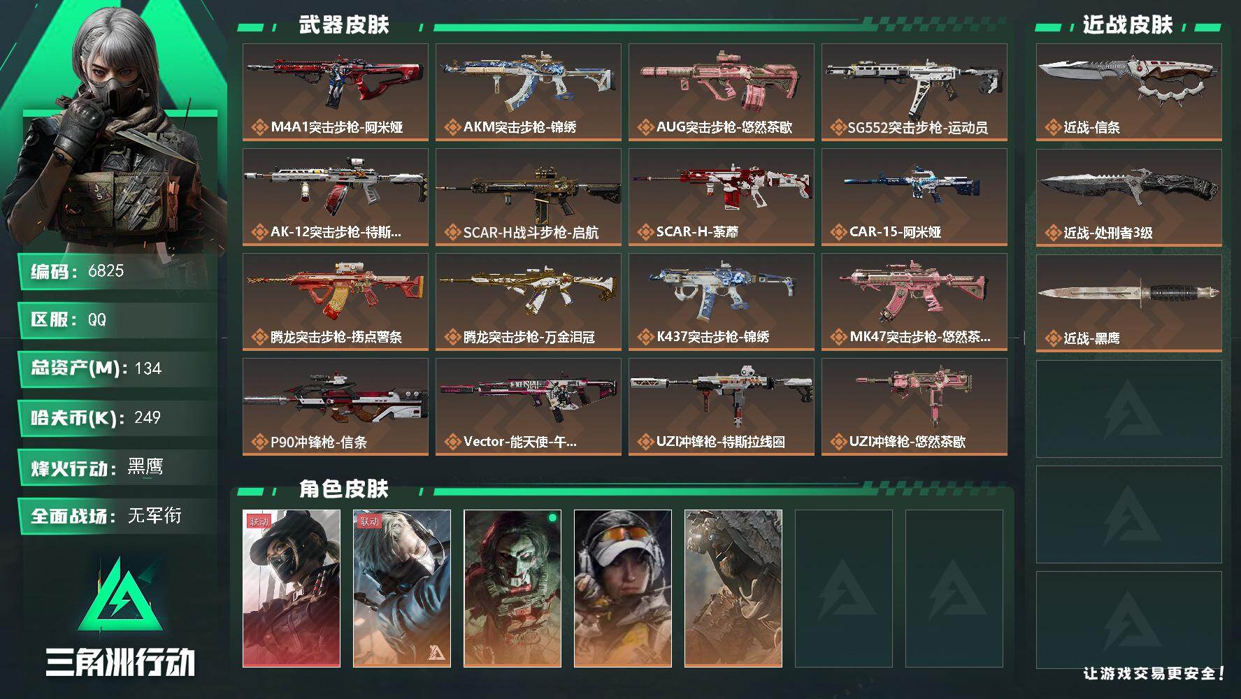 三角洲行动账号QQ总资产(M)：134M/哈夫币(K)：249K/哈夫币(K)：249K/传说枪皮数：29/全面战场等