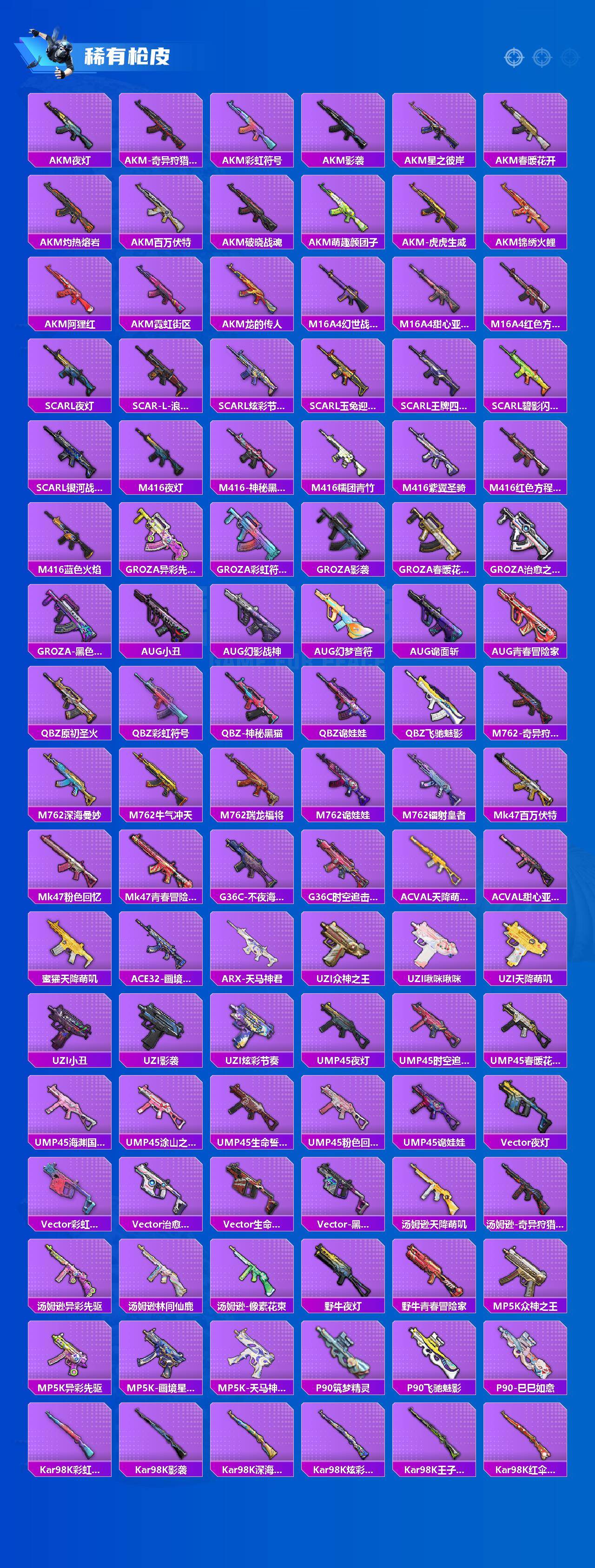 HPQM4139540和平精英账号详情图4