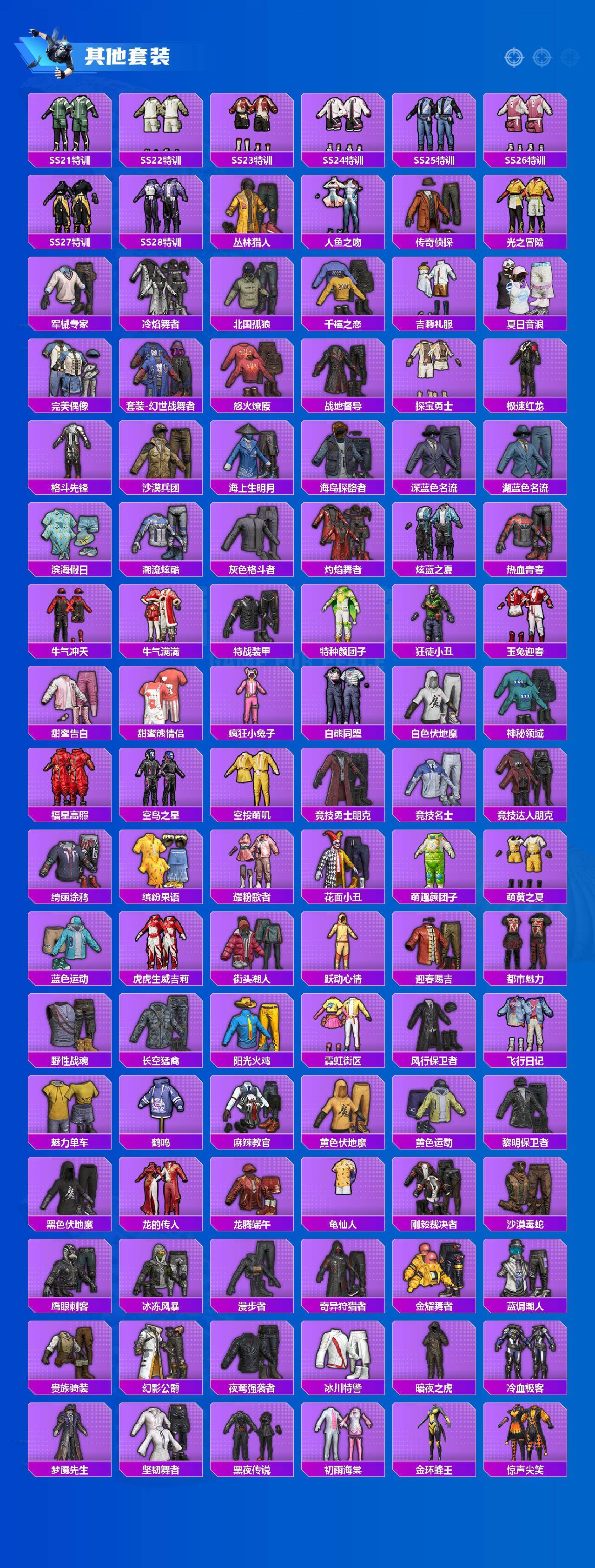 HPQM4139540和平精英账号详情图6