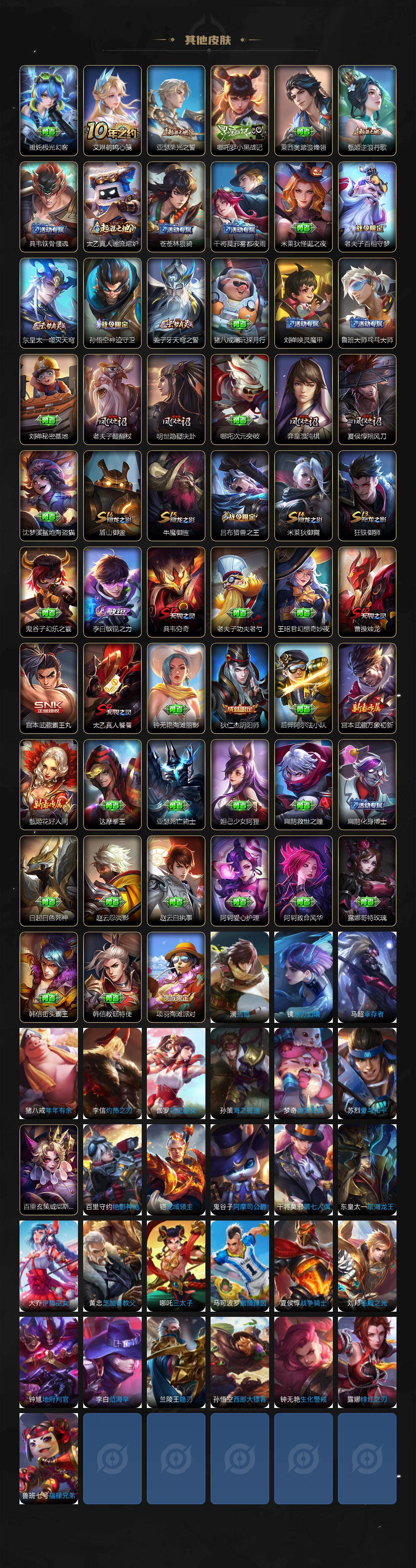 WZJM4260209王者荣耀账号详情图3