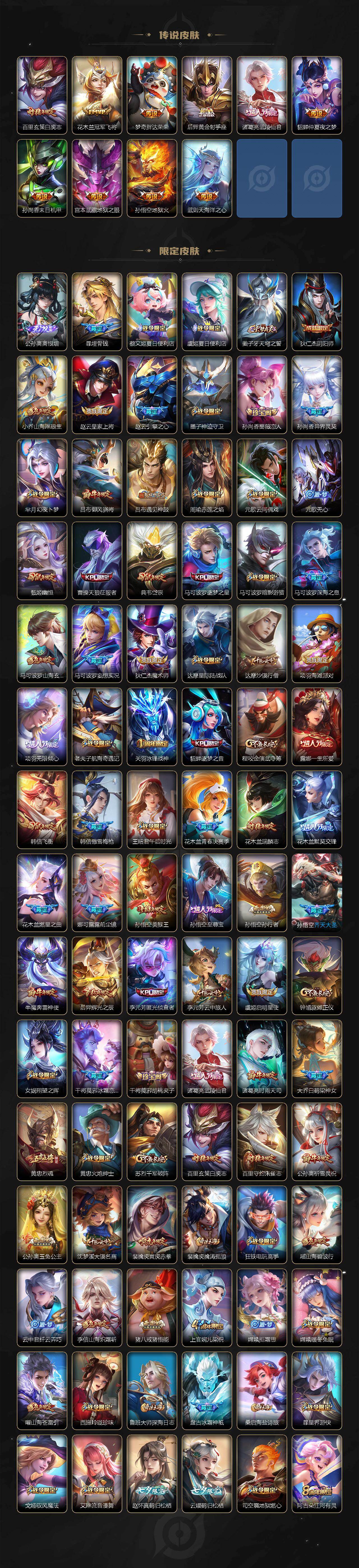 WZQM4262516王者荣耀账号详情图4