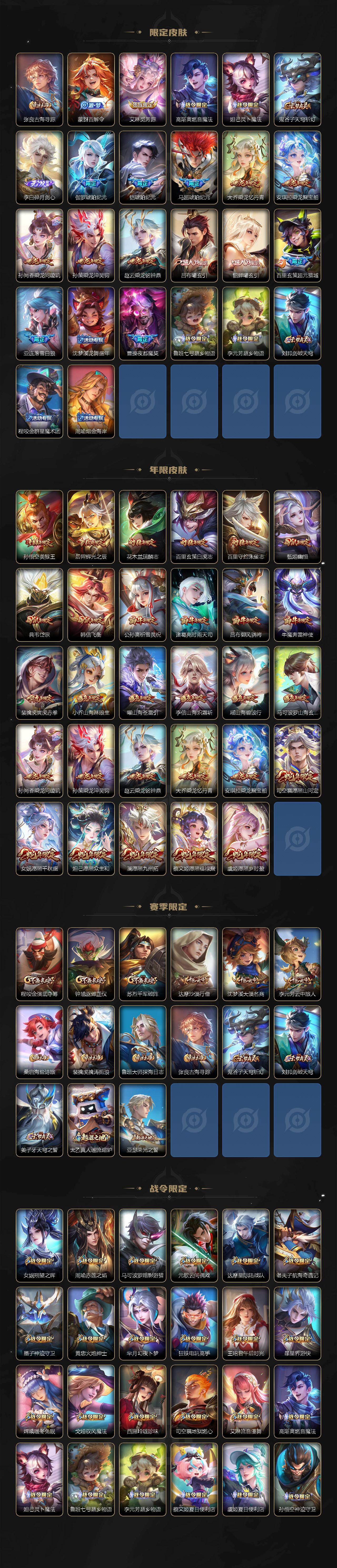 WZQM4262516王者荣耀账号详情图5