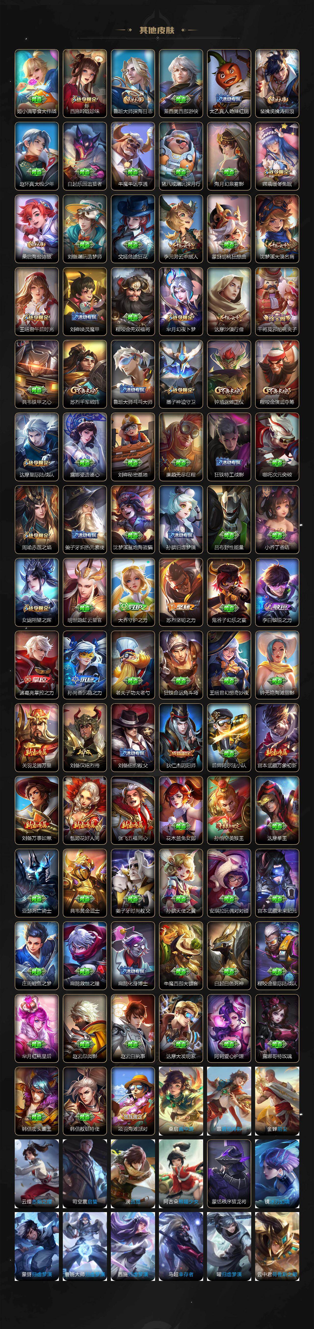 WZQM4262516王者荣耀账号详情图8