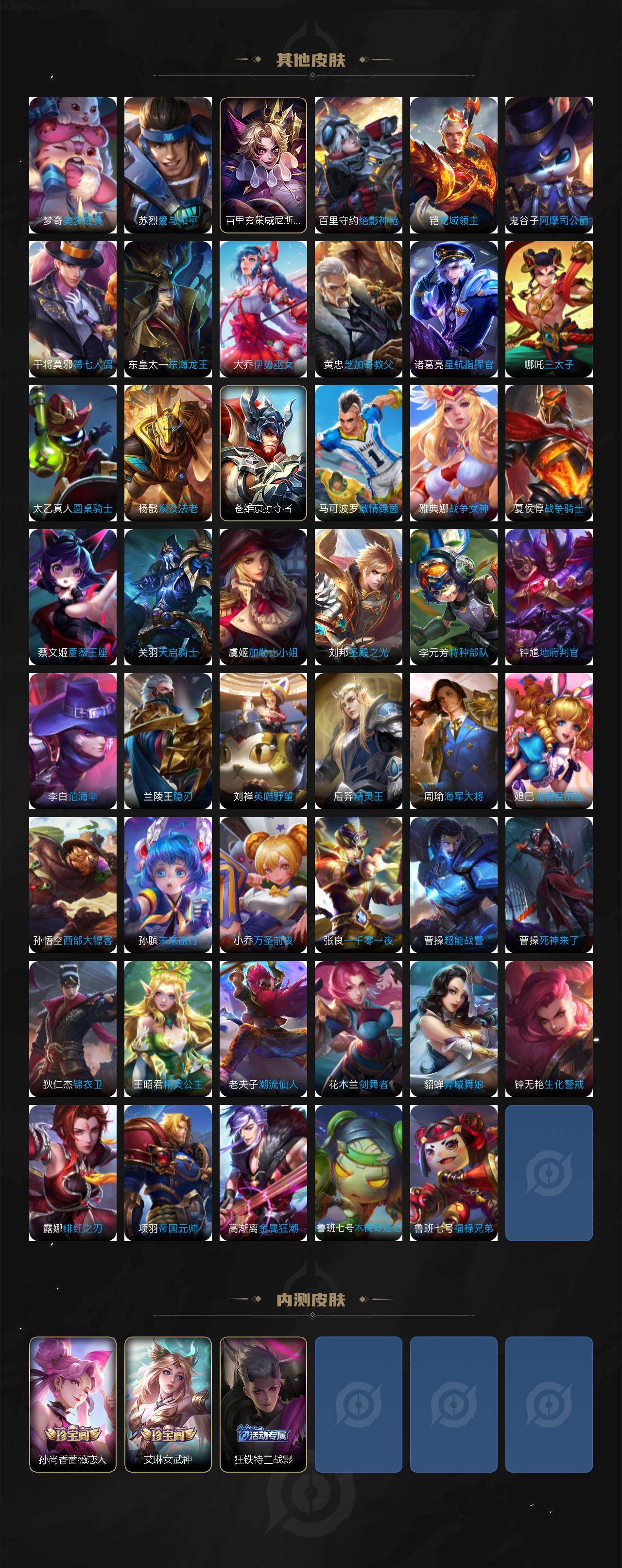 安卓Q-V10-最强王者段位-129英雄-590皮肤-8典藏皮肤-1典藏英雄-7无双-3珍品传说-88传说-201史诗
【英雄全皮】:廉颇全皮,小乔全皮,孙膑全皮,扁鹊全皮,甄姬全皮,刘邦全皮,孙权