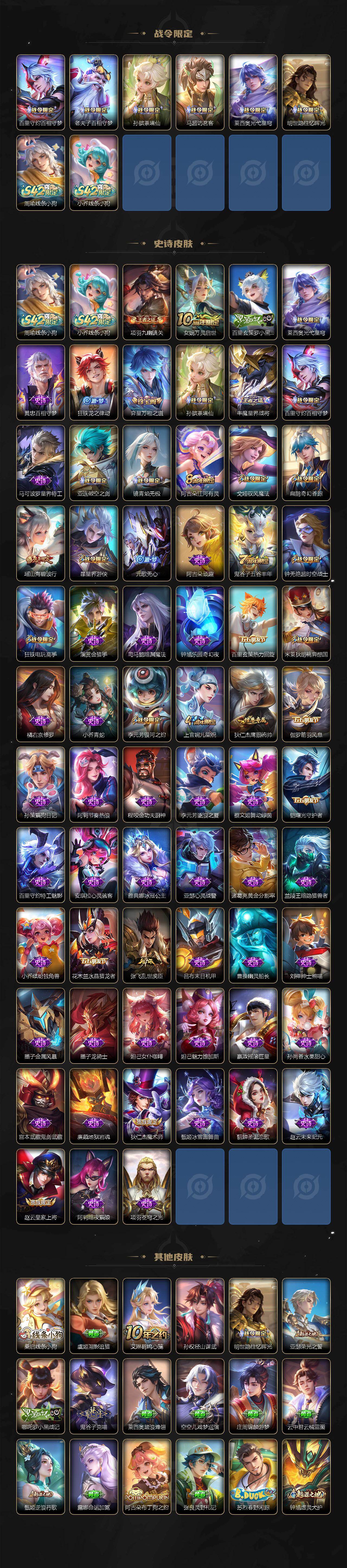 WZLX4243781王者荣耀账号详情图3