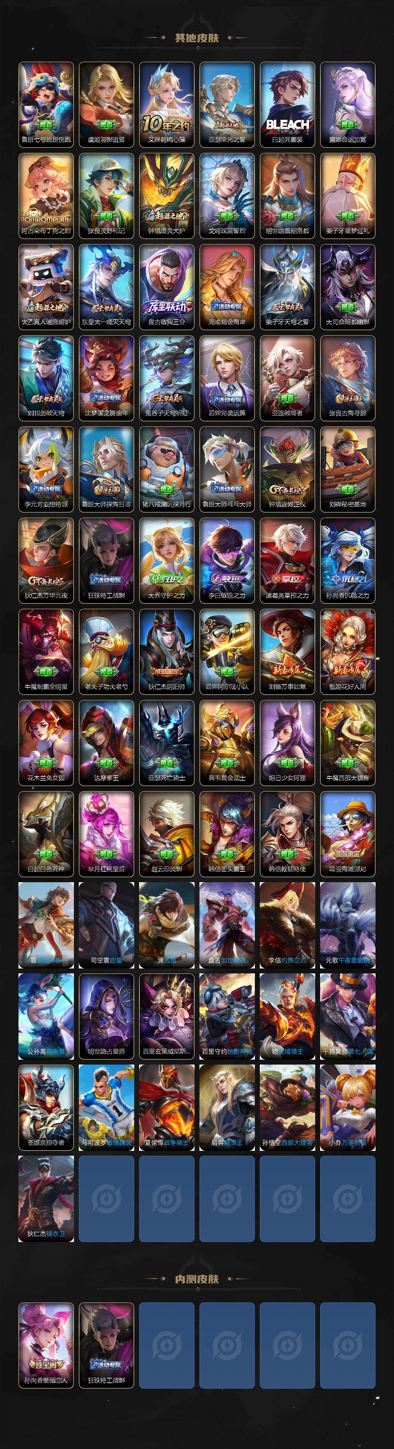 WZQM4240000王者荣耀账号详情图4