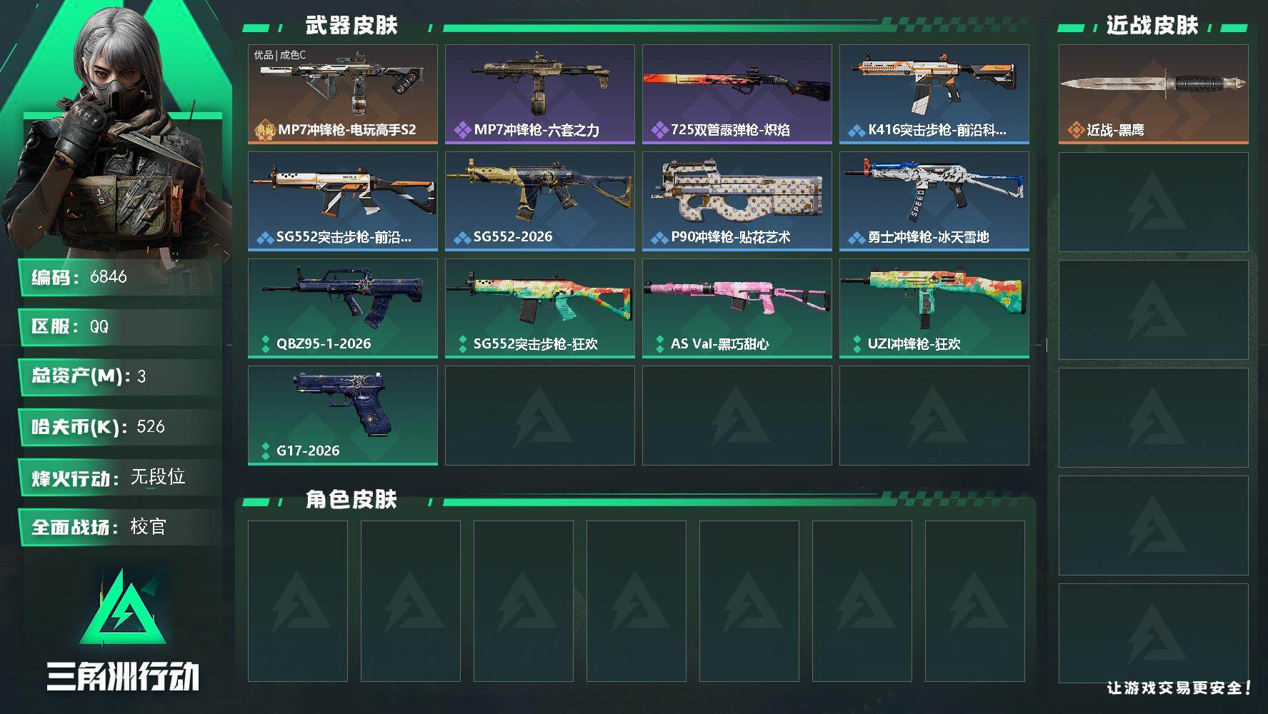 三角洲行动账号QQ总资产(M)：3M/哈夫币(K)：526K/哈夫币(K)：526K/传说枪皮数：1/全面战场等级：3