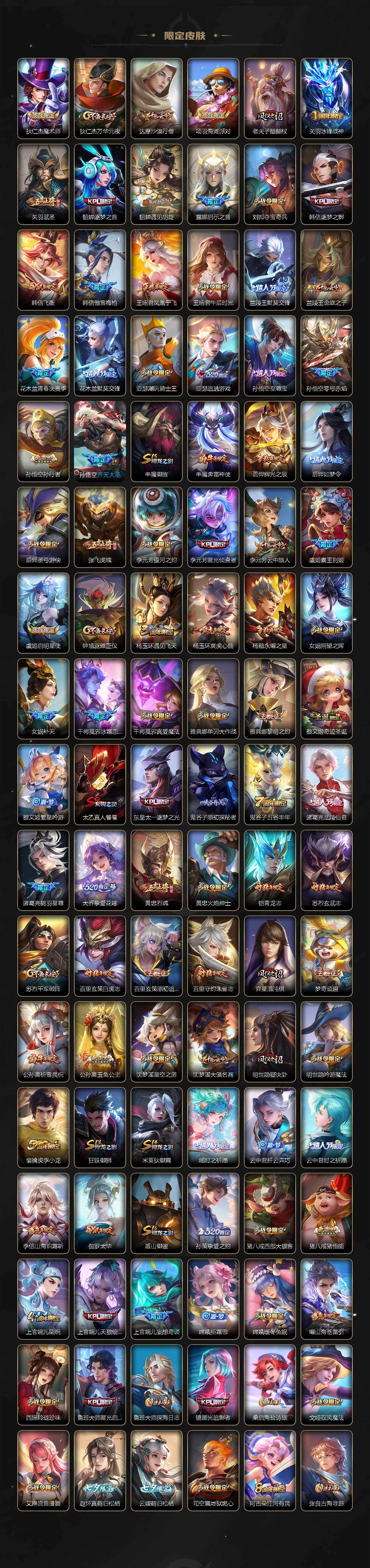 WZCMW4250237王者荣耀账号详情图3