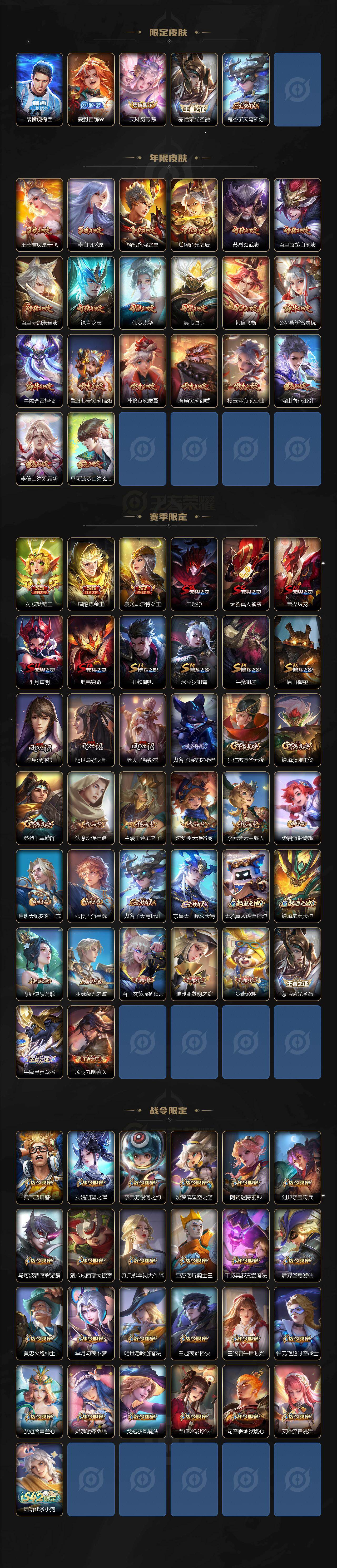 WZCMW4250237王者荣耀账号详情图4