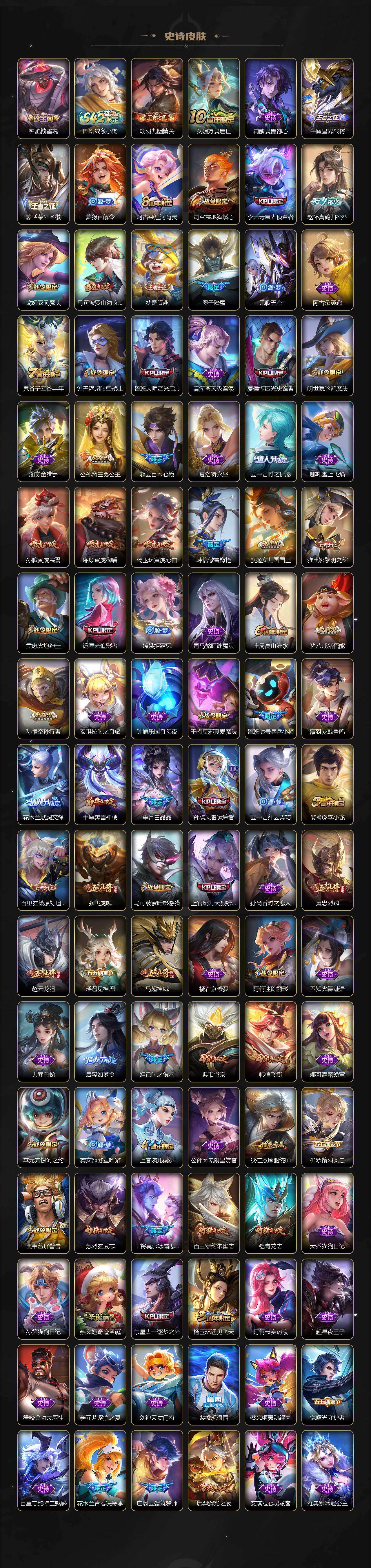 WZCMW4250237王者荣耀账号详情图5