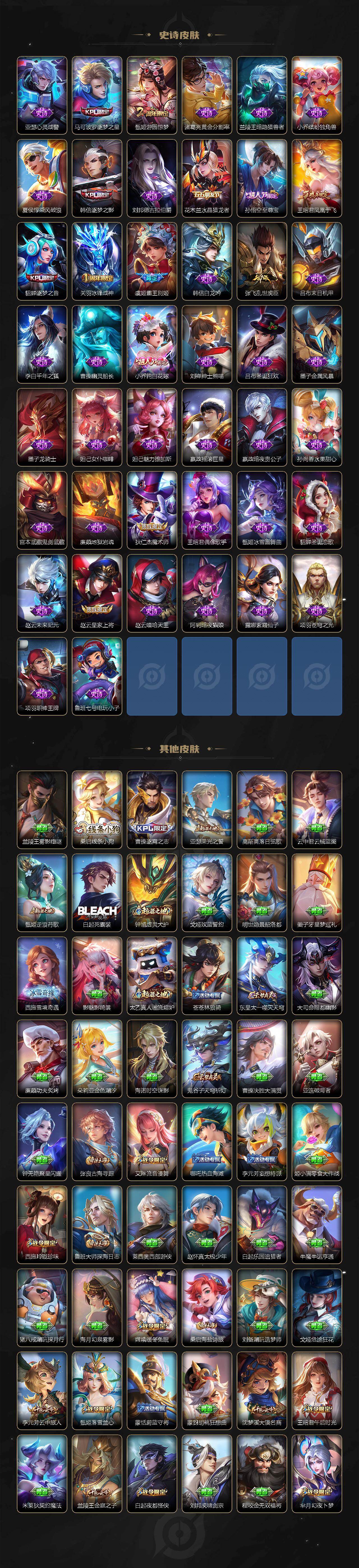 WZCMW4250237王者荣耀账号详情图6