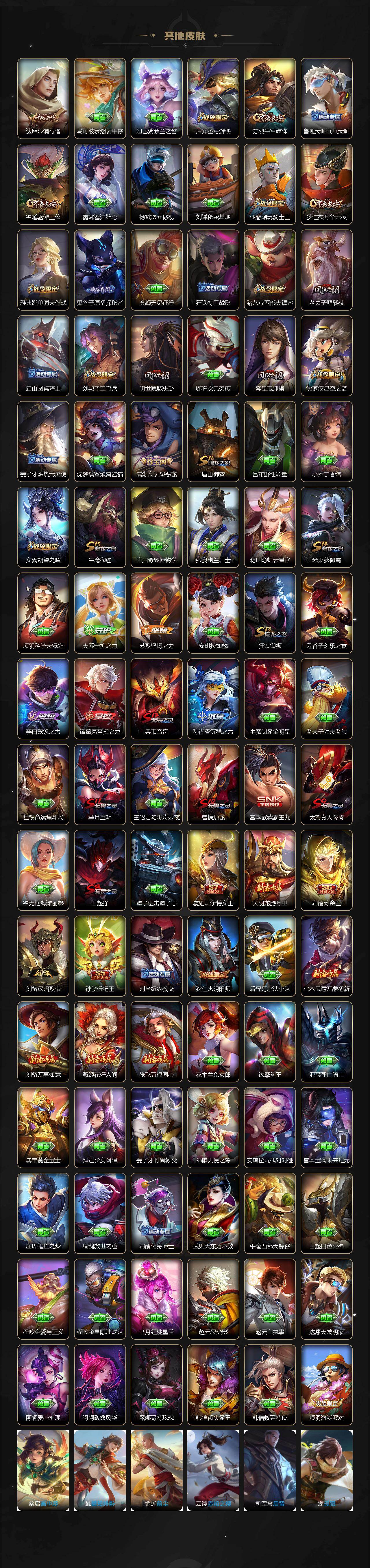 WZCMW4250237王者荣耀账号详情图7