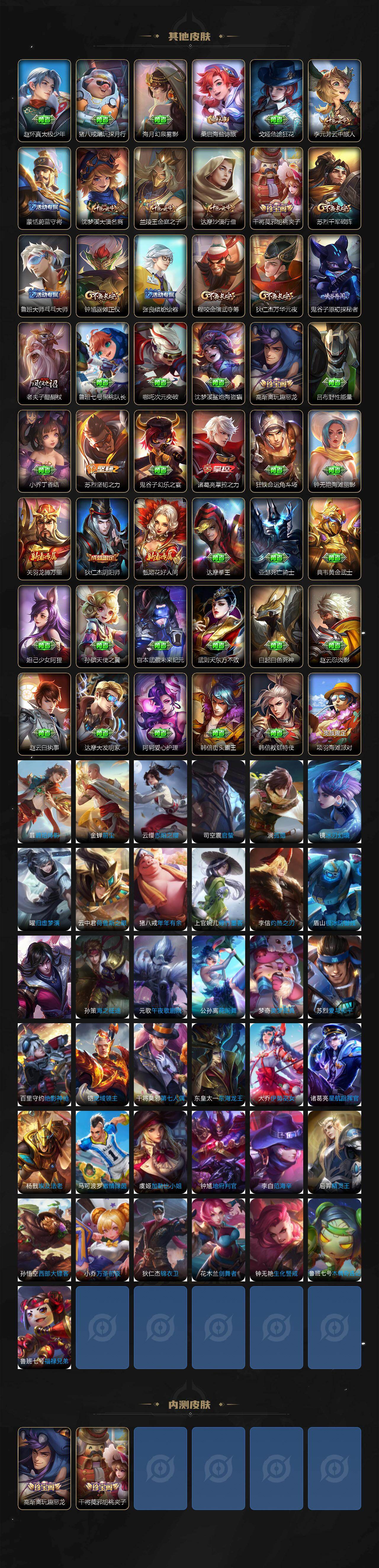 WZQM4240065王者荣耀账号详情图5