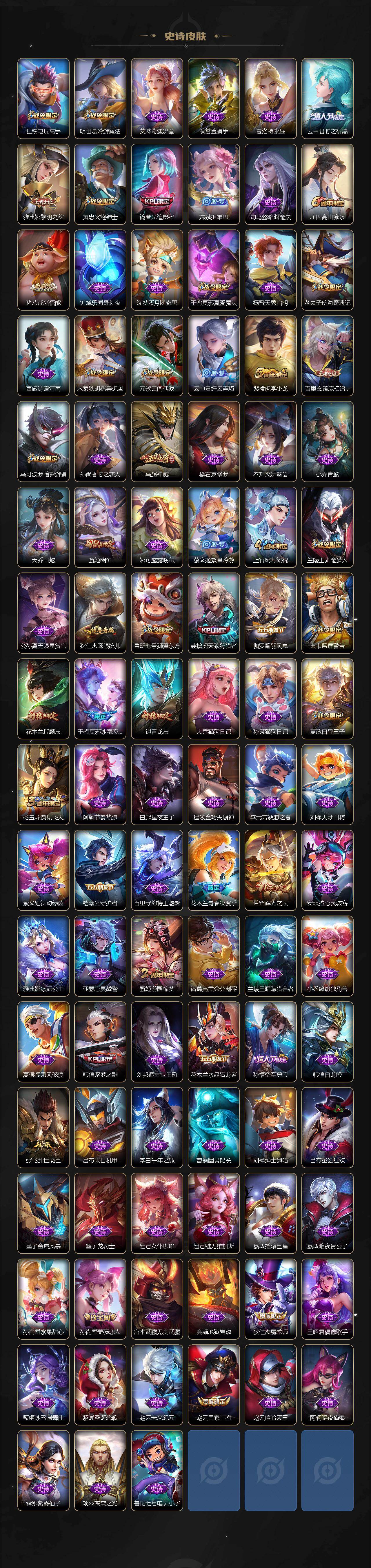 WZLX4240067王者荣耀账号详情图6