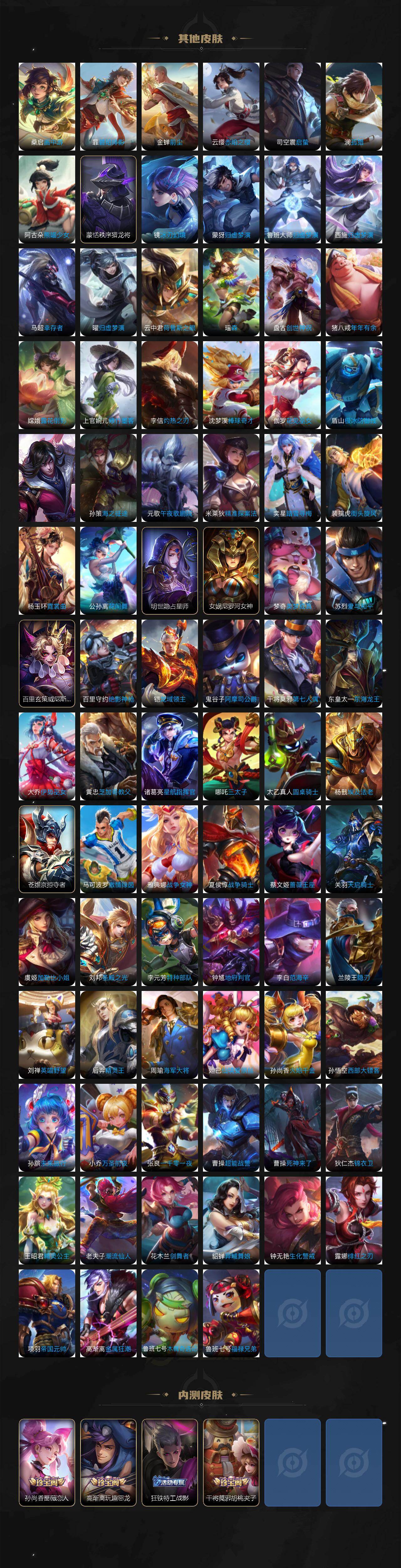 WZLX4240067王者荣耀账号详情图9