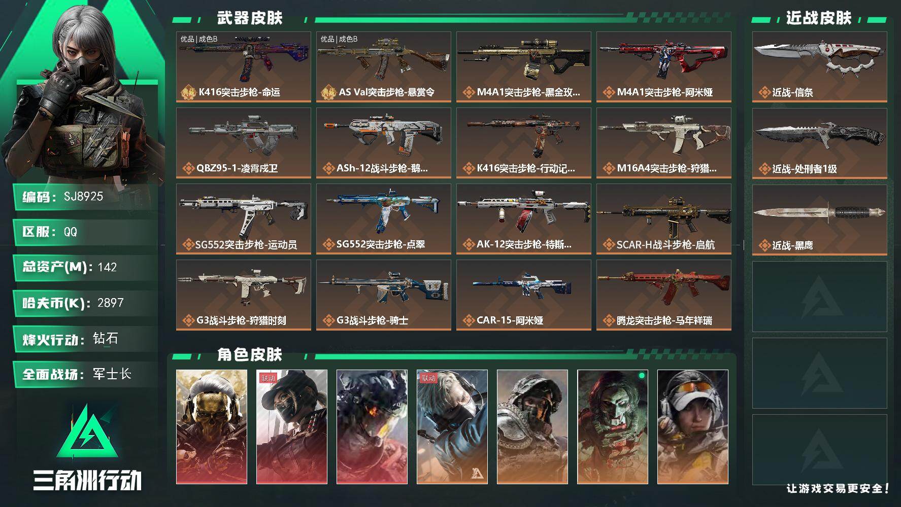 三角洲行动账号QQ【SJ8925】总资产(M)：142M/哈夫币(K)：2897K/哈夫币(K)：2897K/传说枪皮