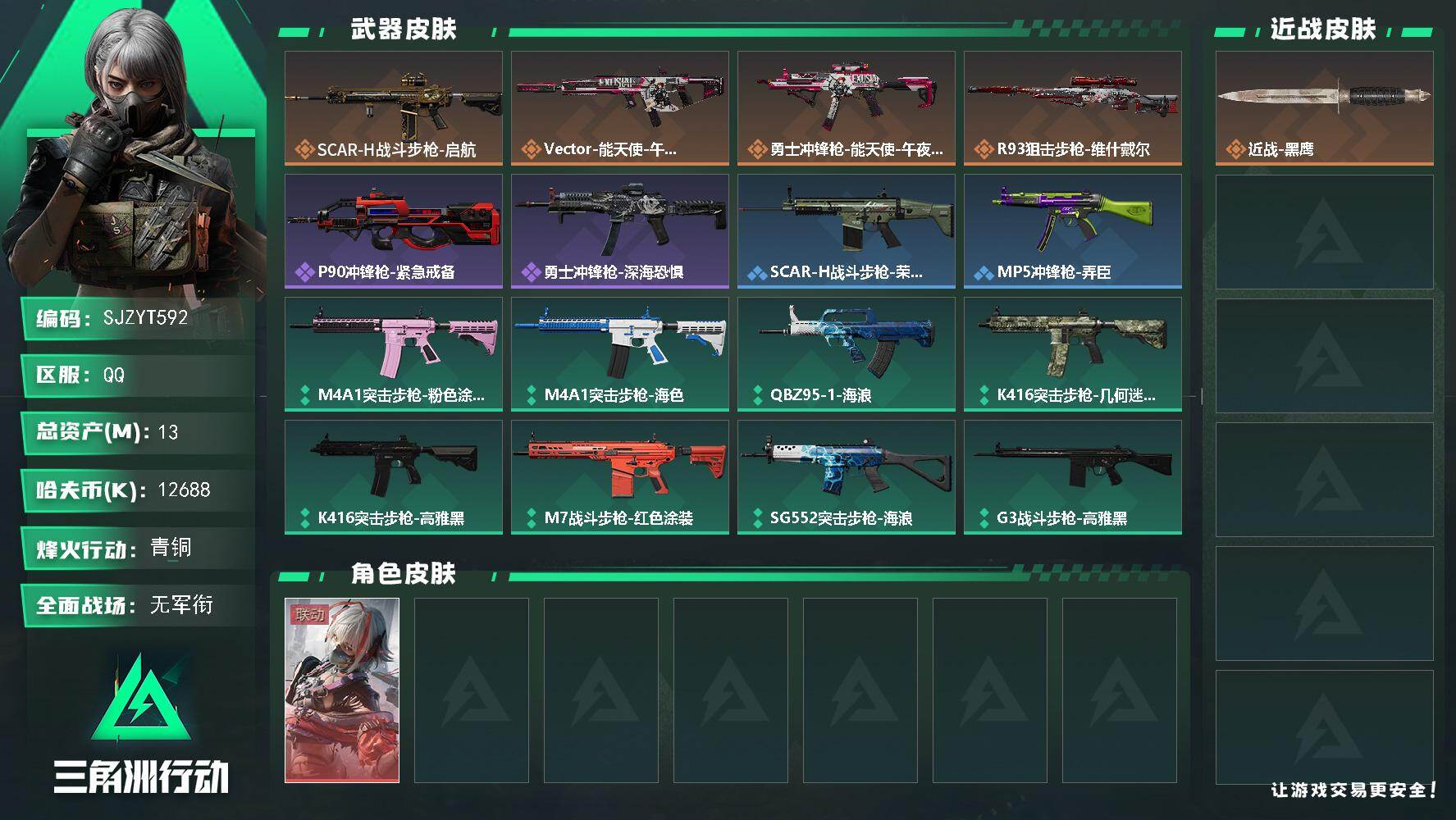 三角洲行动账号QQ【SJZYT592】总资产(M)：13M/哈夫币(K)：12688K/哈夫币(K)：12688K/传说枪皮数：4/全面战场等级：1_段位：无段位/烽火地带等级：14_段位：青铜/骇爪-维什戴尔/近战