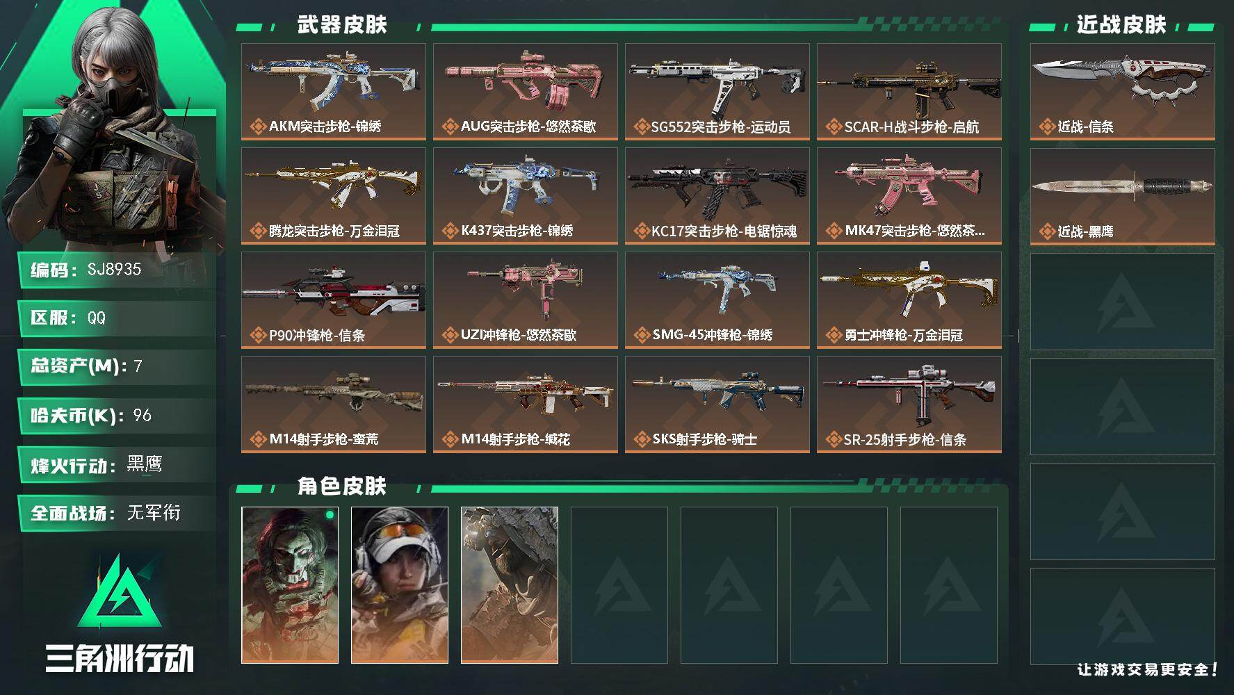 三角洲行动账号QQ【SJ8935】总资产(M)：7M/哈夫币(K)：96K/哈夫币(K)：96K/传说枪皮数：20/全