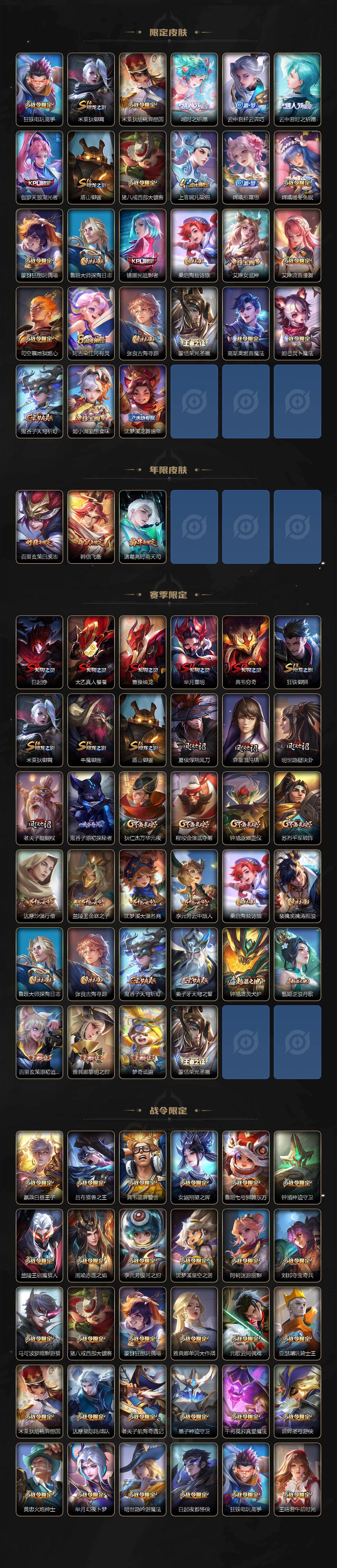 WZLX4240133王者荣耀账号详情图3