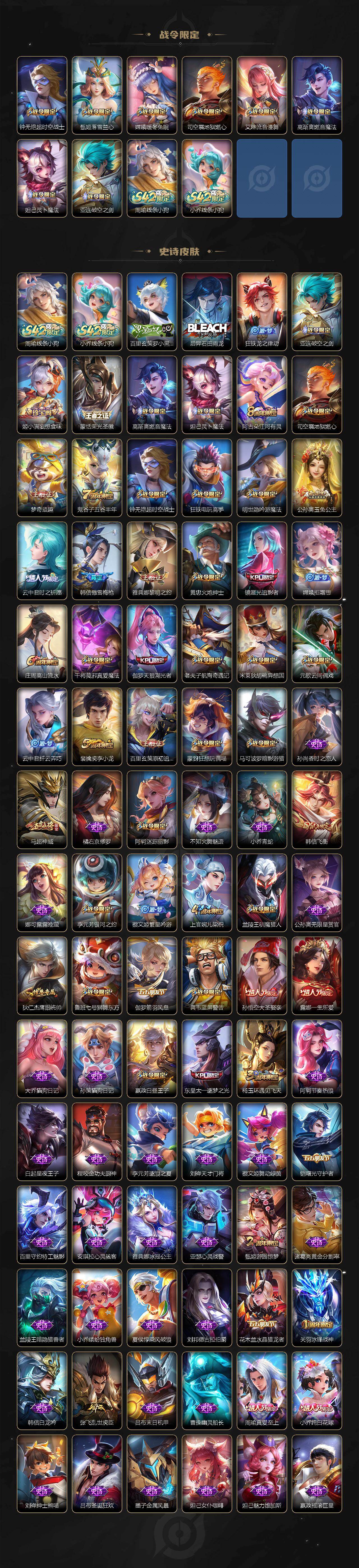 WZLX4240133王者荣耀账号详情图4