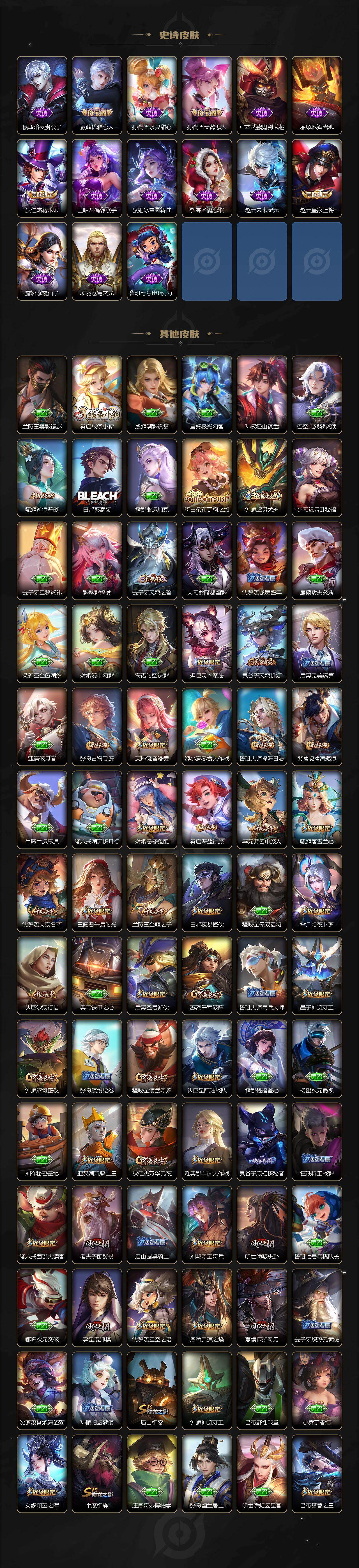 WZLX4240133王者荣耀账号详情图5