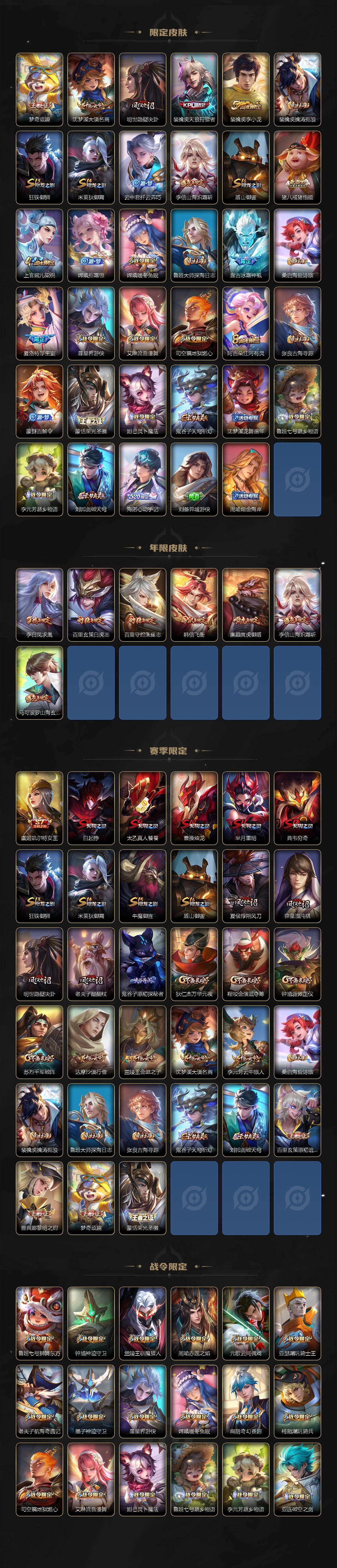 WZQM4240143王者荣耀账号详情图4