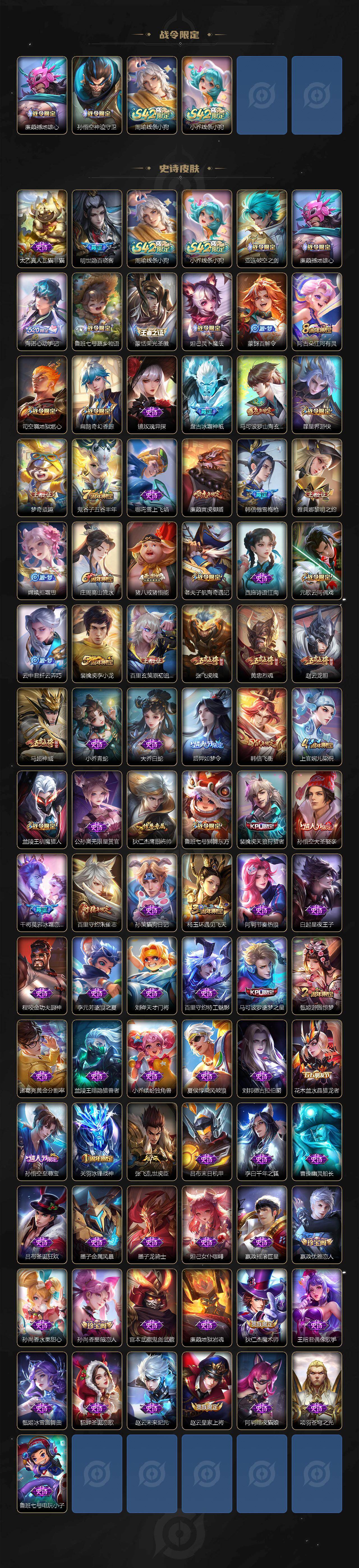 WZQM4240143王者荣耀账号详情图5