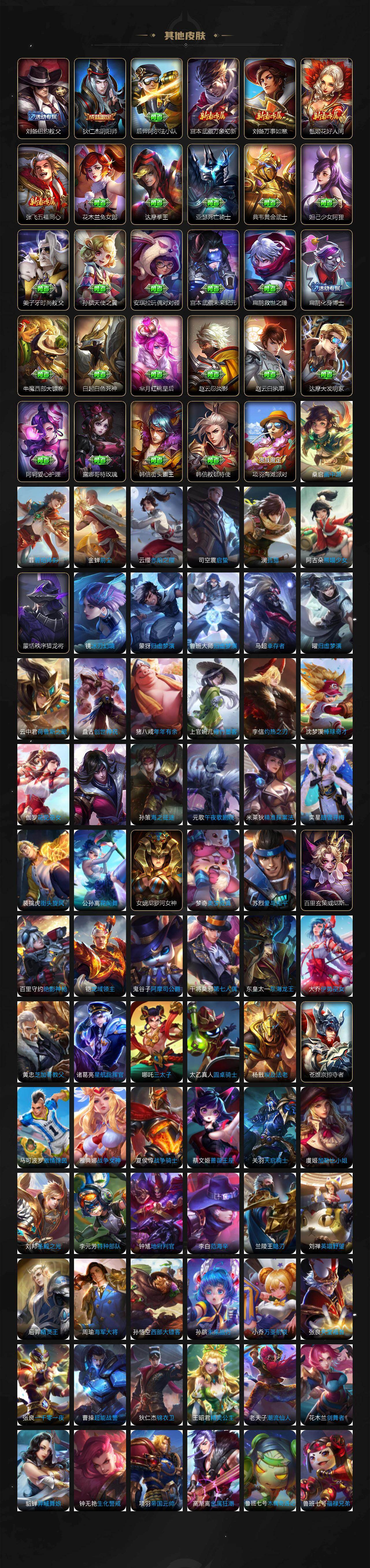 WZQM4240143王者荣耀账号详情图7