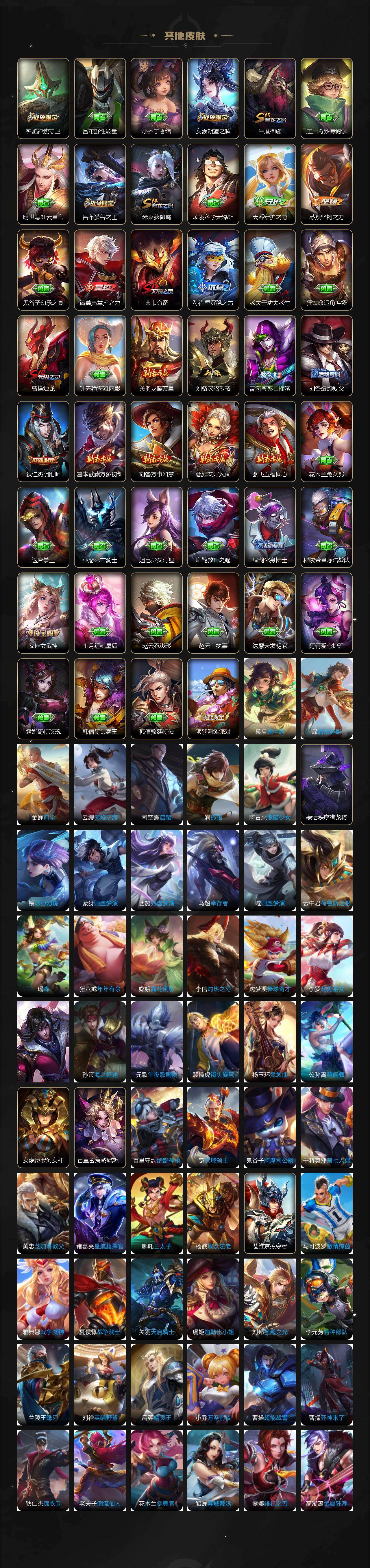 WZQM4240149王者荣耀账号详情图5