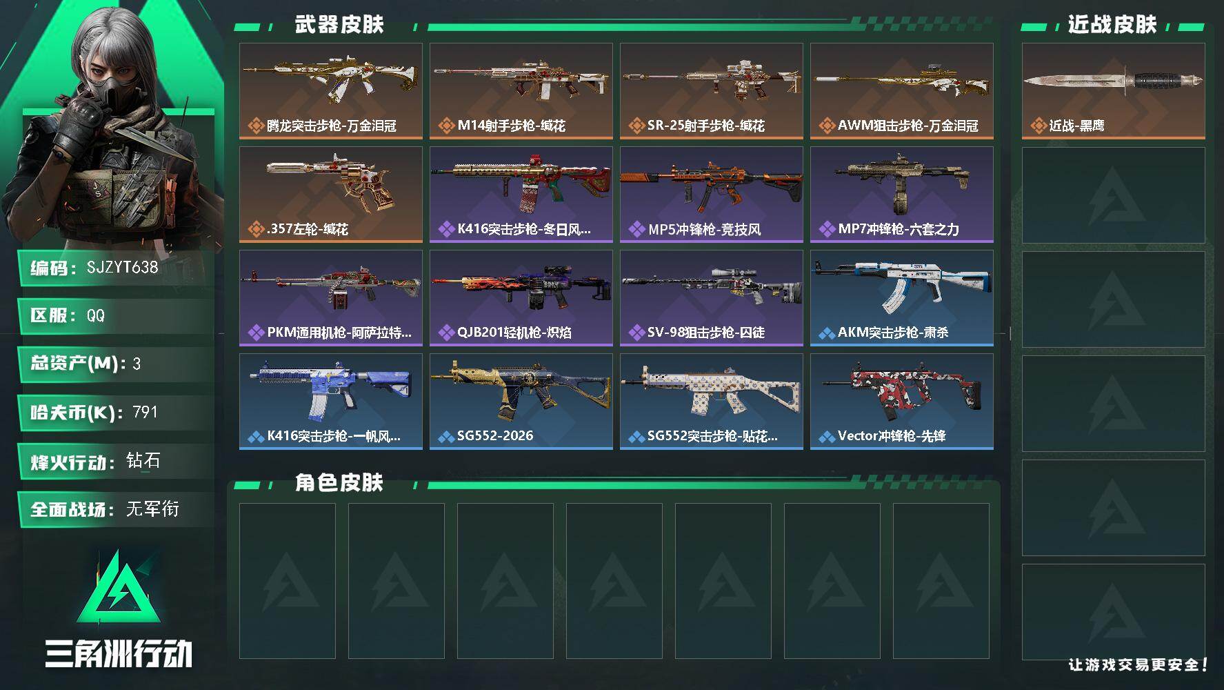 三角洲行动账号QQ【SJZYT638】总资产(M)：3M/哈夫币(K)：791K/哈夫币(K)：791K/传说枪皮数：5/全面战场等级：1_段位：无段位/烽火地带等级：40_段位：钻石/近战-黑鹰/腾龙突击步枪-万金
