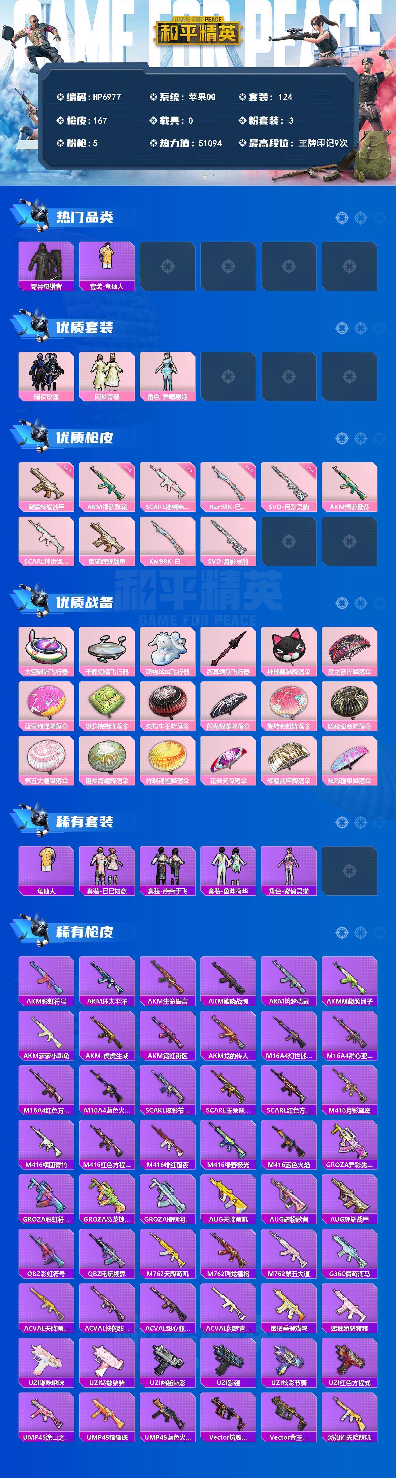 和平精英账号苹果QQ（3粉套5粉枪）奇异狩猎者/龟仙人/暗夜玫瑰/闲梦青缨/异瞳寒姬/AKM绿萝繁花五级/SCARL锦绣