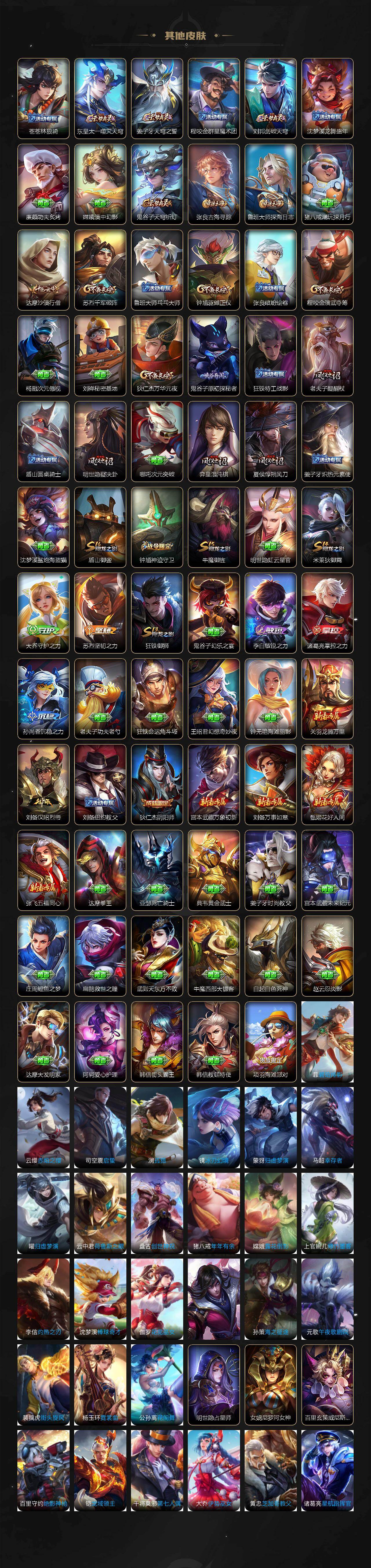 WZCMW4250346王者荣耀账号详情图3 WZCMW4250346王者荣耀账号详情图3