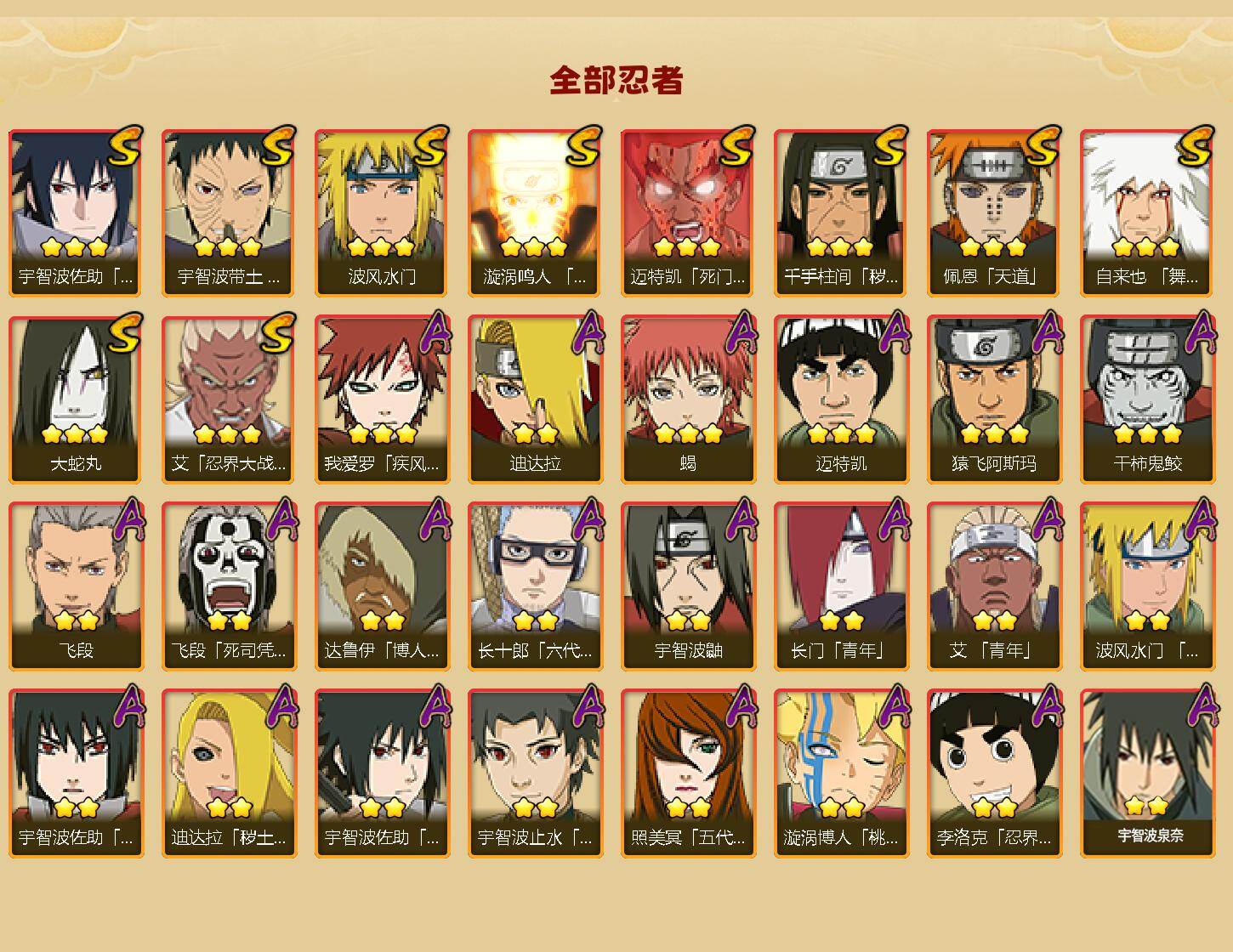 HYQM421637火影忍者账号详情图3