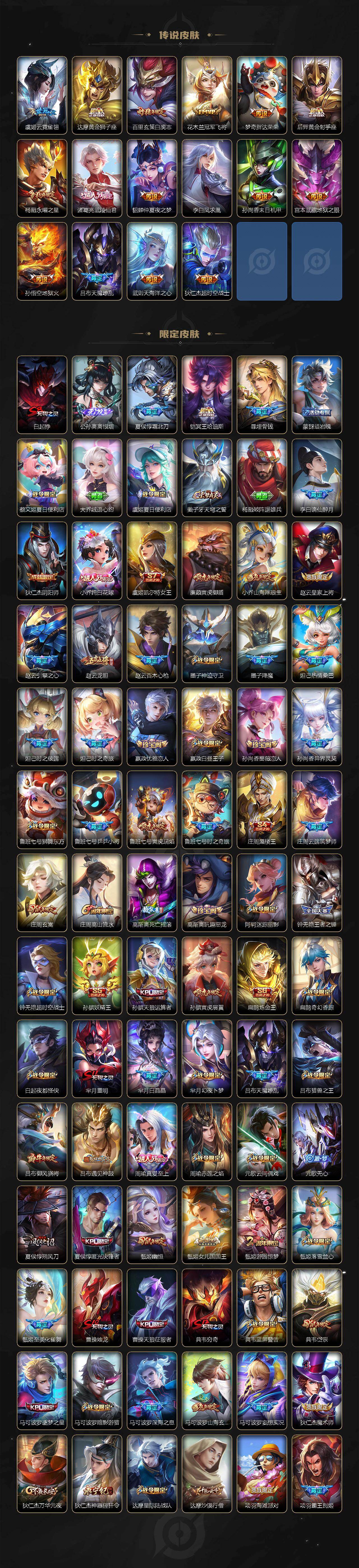 安卓Q-V10-最强王者段位-129英雄-781皮肤-20典藏皮肤-1典藏英雄-1珍品无双-14无双-10珍品传说-142传说-273史诗
【英雄全皮】:廉颇全皮,小乔全皮,赵云全皮,墨子全皮,妲己