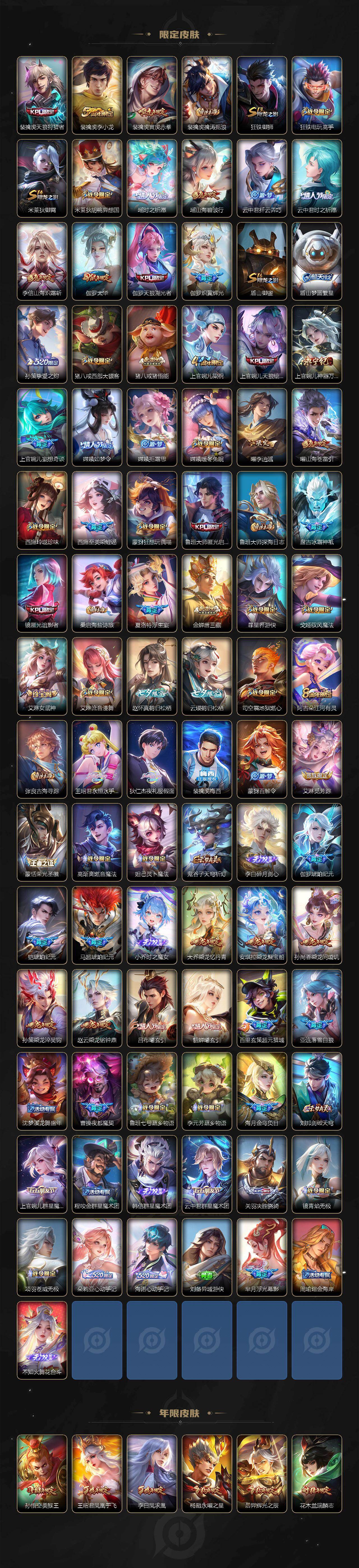 安卓Q-V10-最强王者段位-129英雄-781皮肤-20典藏皮肤-1典藏英雄-1珍品无双-14无双-10珍品传说-142传说-273史诗
【英雄全皮】:廉颇全皮,小乔全皮,赵云全皮,墨子全皮,妲己