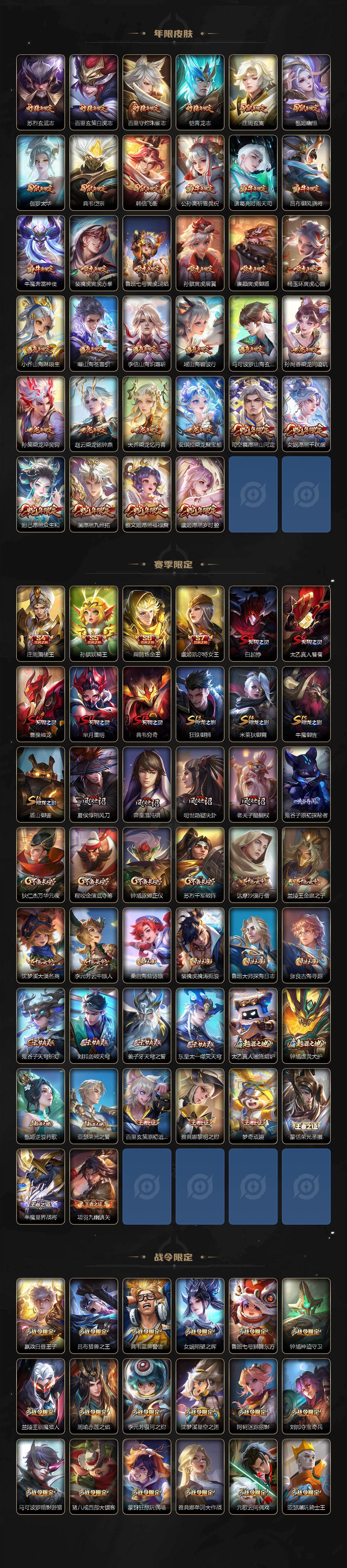 安卓Q-V10-最强王者段位-129英雄-781皮肤-20典藏皮肤-1典藏英雄-1珍品无双-14无双-10珍品传说-142传说-273史诗
【英雄全皮】:廉颇全皮,小乔全皮,赵云全皮,墨子全皮,妲己