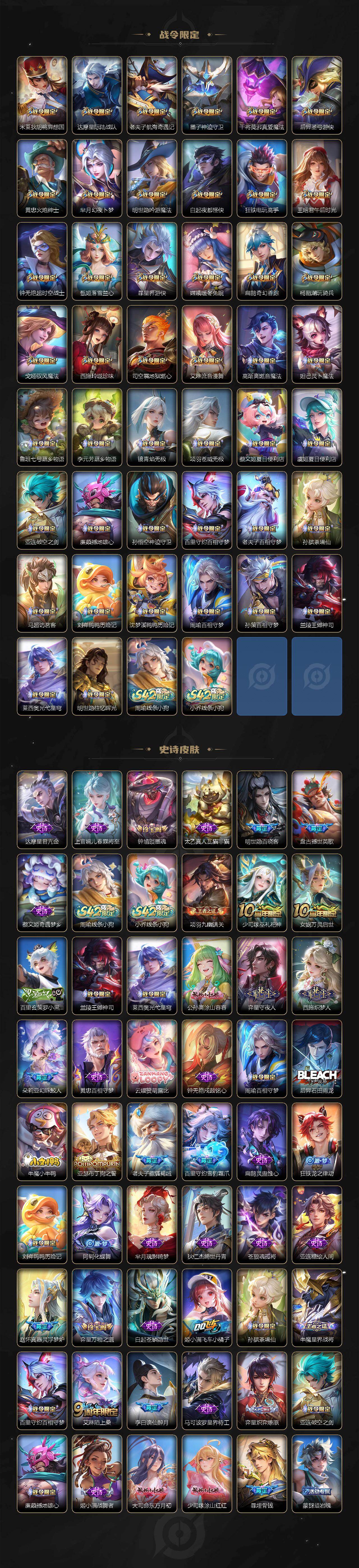 安卓Q-V10-最强王者段位-129英雄-781皮肤-20典藏皮肤-1典藏英雄-1珍品无双-14无双-10珍品传说-142传说-273史诗
【英雄全皮】:廉颇全皮,小乔全皮,赵云全皮,墨子全皮,妲己