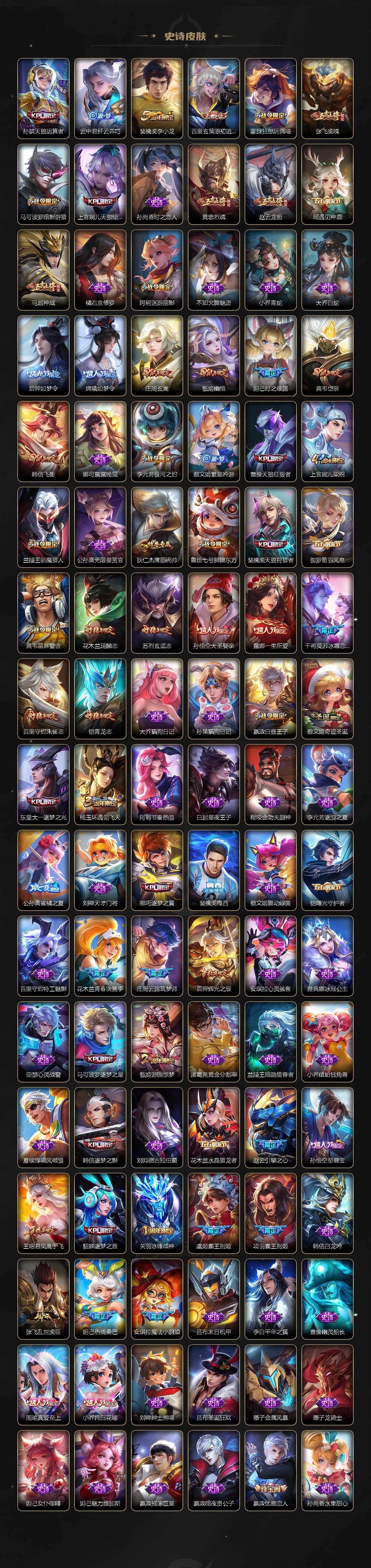 安卓Q-V10-最强王者段位-129英雄-781皮肤-20典藏皮肤-1典藏英雄-1珍品无双-14无双-10珍品传说-142传说-273史诗
【英雄全皮】:廉颇全皮,小乔全皮,赵云全皮,墨子全皮,妲己