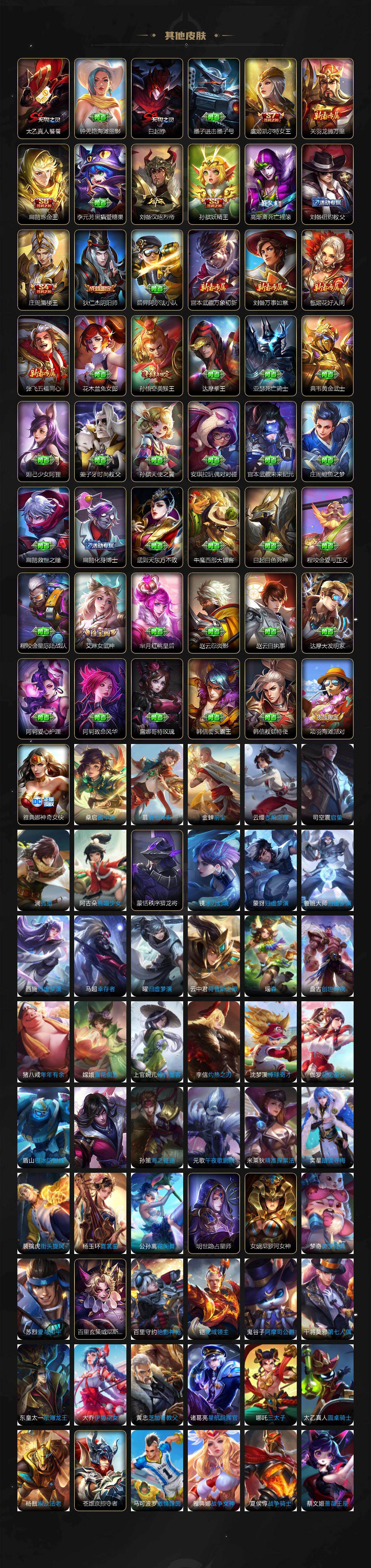 安卓Q-V10-最强王者段位-129英雄-781皮肤-20典藏皮肤-1典藏英雄-1珍品无双-14无双-10珍品传说-142传说-273史诗
【英雄全皮】:廉颇全皮,小乔全皮,赵云全皮,墨子全皮,妲己