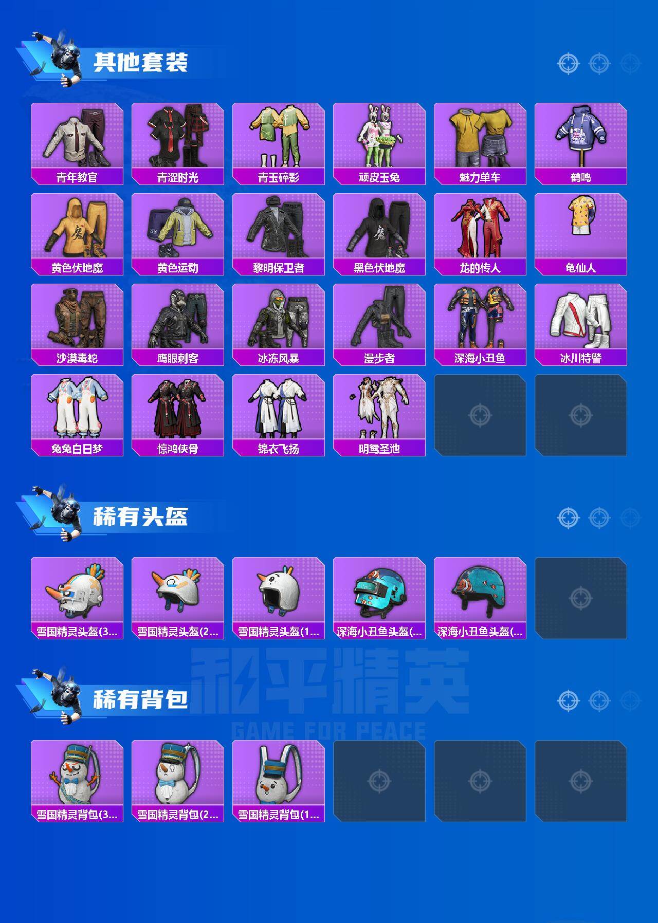 HPQM4139542和平精英账号详情图5