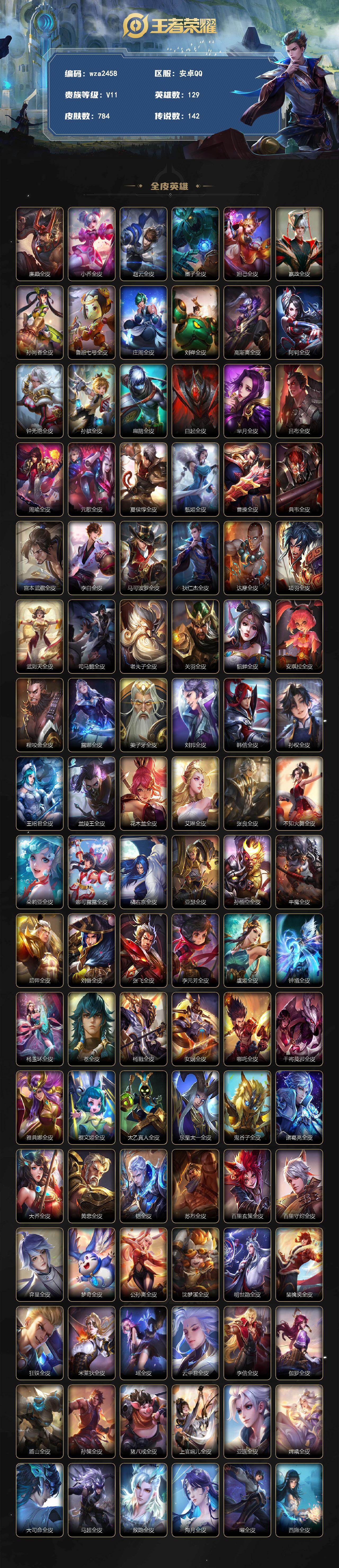 安卓Q-V11-最强王者段位-129英雄-784皮肤-20典藏皮肤-1典藏英雄-1珍品无双-14无双-10珍品传说-142传说-274史诗
【英雄全皮】:廉颇全皮,小乔全皮,赵云全皮,墨子全皮,妲己