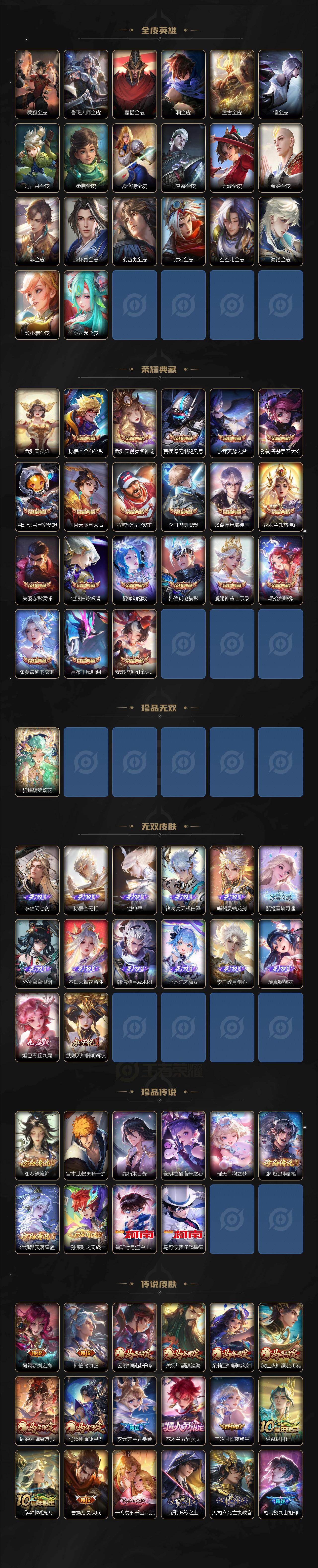 安卓Q-V11-最强王者段位-129英雄-784皮肤-20典藏皮肤-1典藏英雄-1珍品无双-14无双-10珍品传说-142传说-274史诗
【英雄全皮】:廉颇全皮,小乔全皮,赵云全皮,墨子全皮,妲己