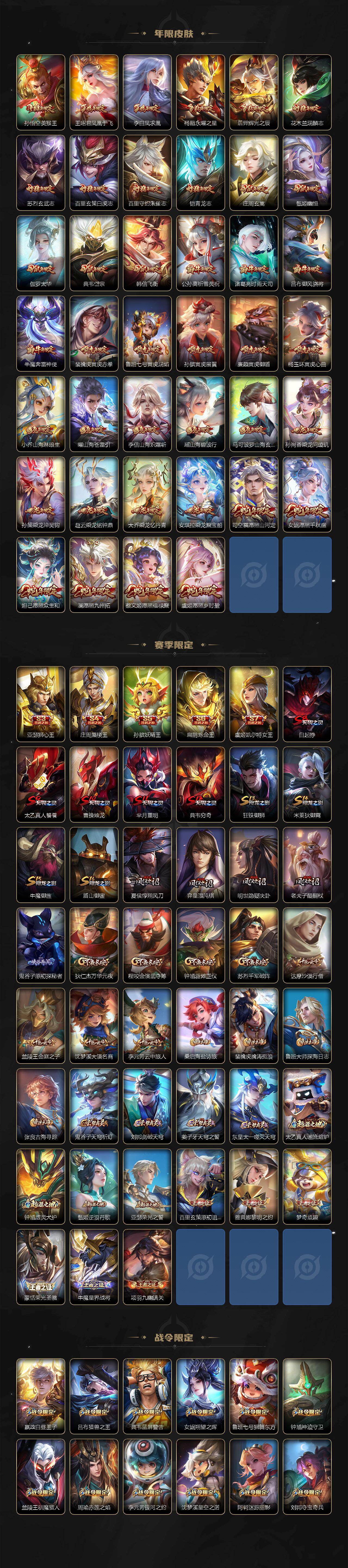 安卓Q-V11-最强王者段位-129英雄-784皮肤-20典藏皮肤-1典藏英雄-1珍品无双-14无双-10珍品传说-142传说-274史诗
【英雄全皮】:廉颇全皮,小乔全皮,赵云全皮,墨子全皮,妲己