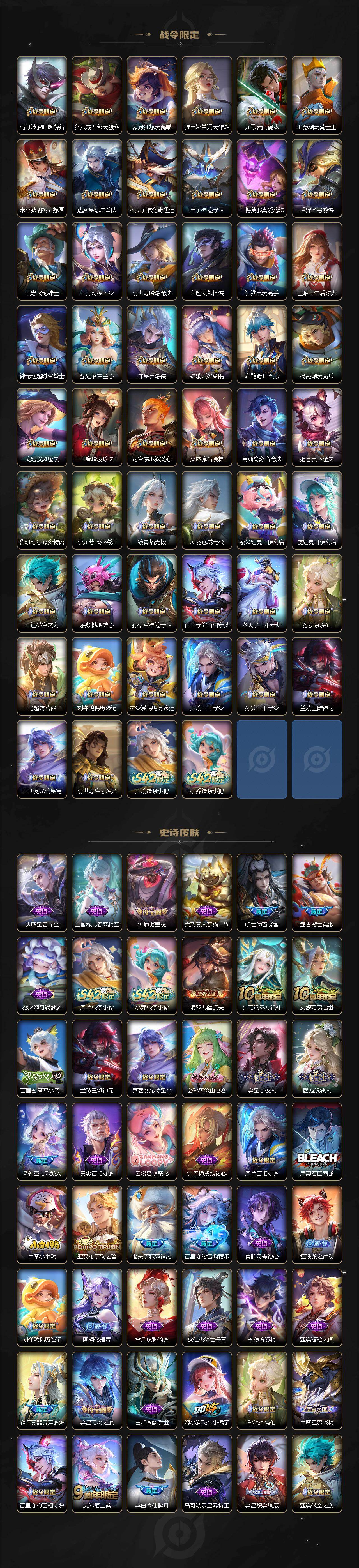 安卓Q-V11-最强王者段位-129英雄-784皮肤-20典藏皮肤-1典藏英雄-1珍品无双-14无双-10珍品传说-142传说-274史诗
【英雄全皮】:廉颇全皮,小乔全皮,赵云全皮,墨子全皮,妲己
