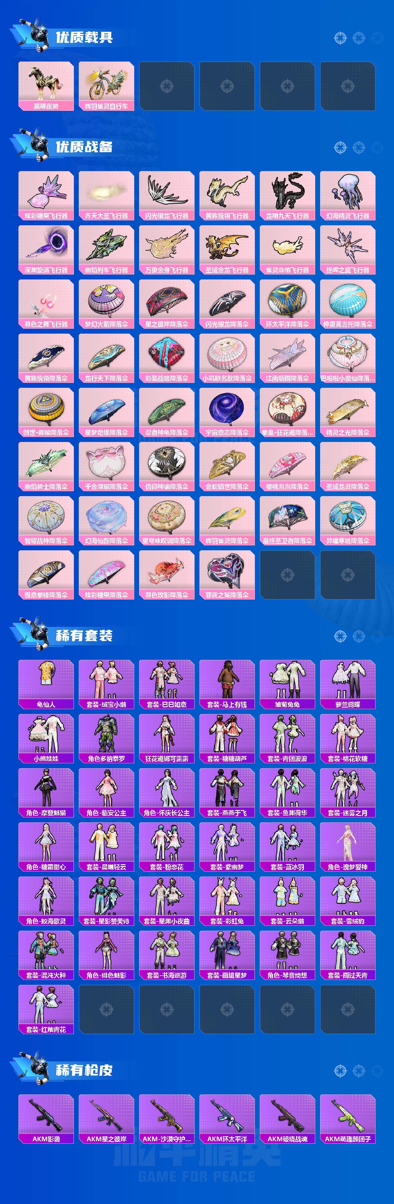 HPQM4144014和平精英账号详情图3